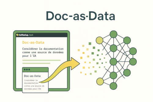 Documentation as a data source for AI