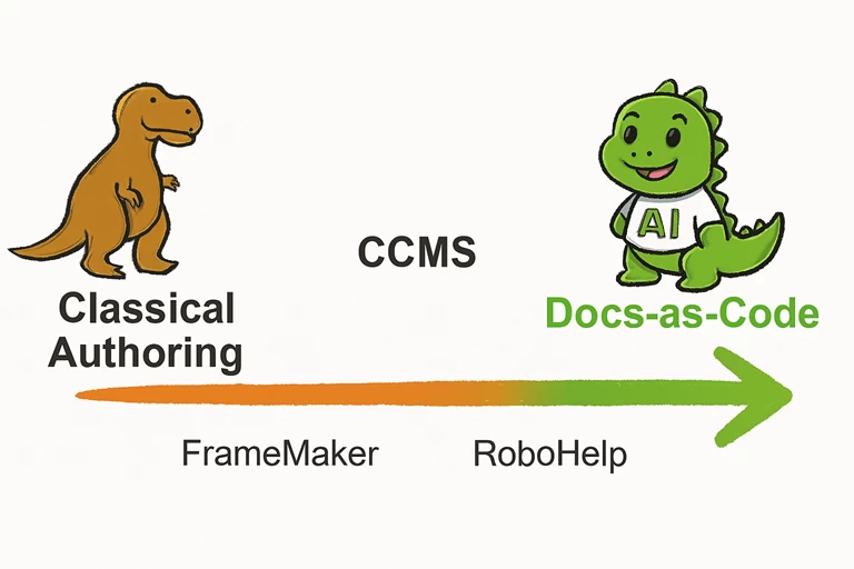 Docs-as-code vs. CCMS